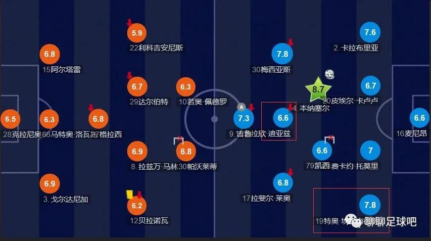 另外两人一听这话，顿时喜不自胜，连忙说：那咱们赶紧打车过去吧。